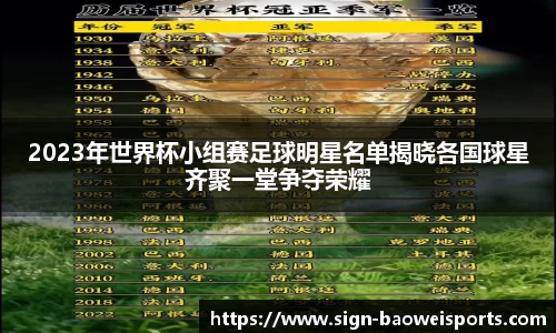 2023年世界杯小组赛足球明星名单揭晓各国球星齐聚一堂争夺荣耀