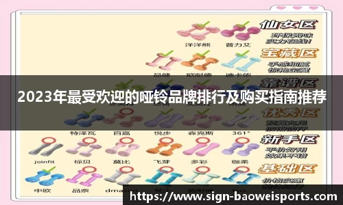 2023年最受欢迎的哑铃品牌排行及购买指南推荐